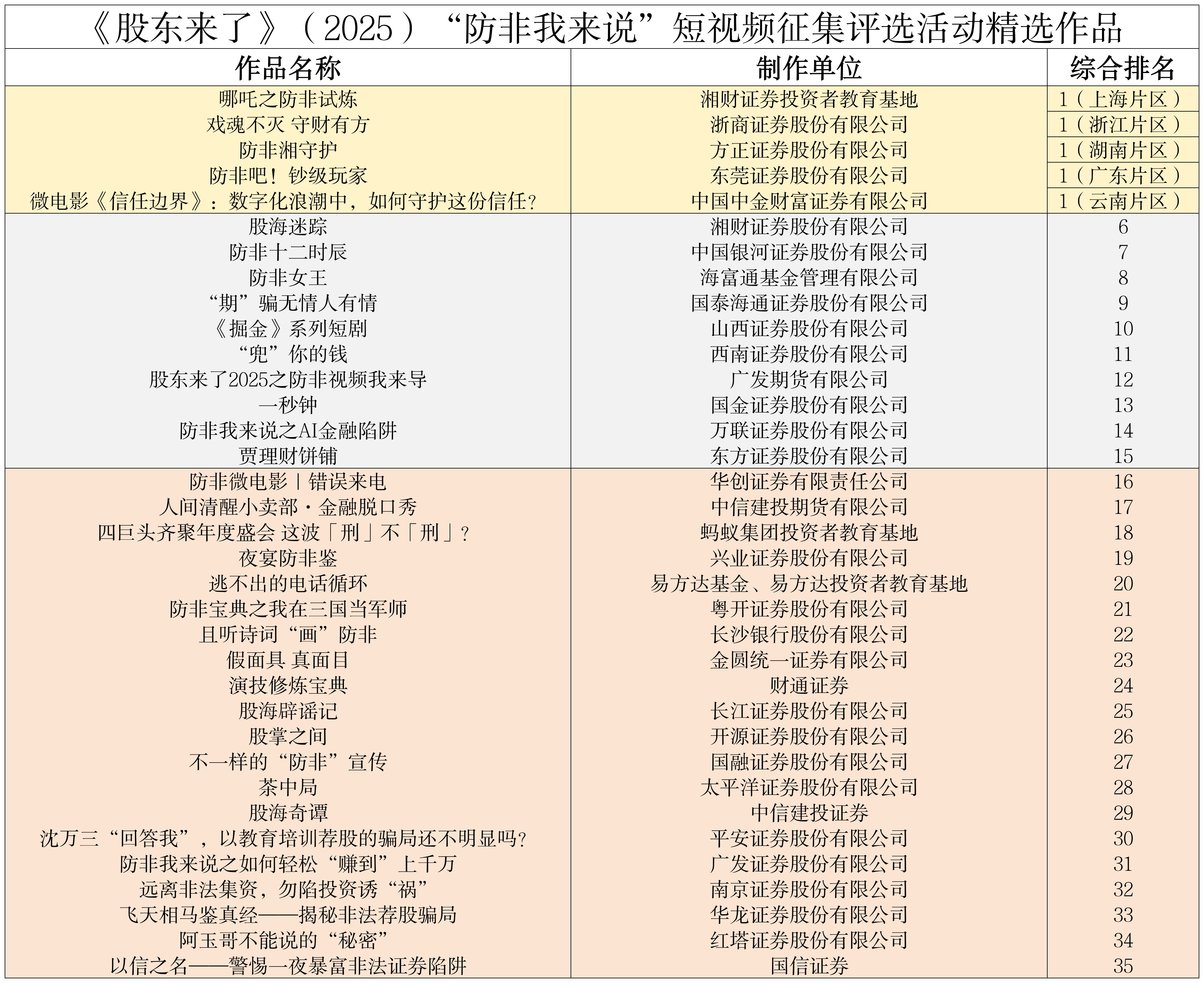 Ag亚洲集团(中国区)有限公司官网