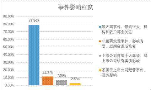 Ag亚洲集团(中国区)有限公司官网