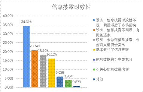 Ag亚洲集团(中国区)有限公司官网