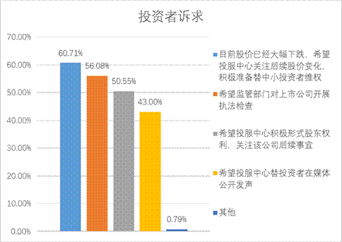 Ag亚洲集团(中国区)有限公司官网