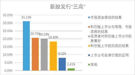 Ag亚洲集团(中国区)有限公司官网