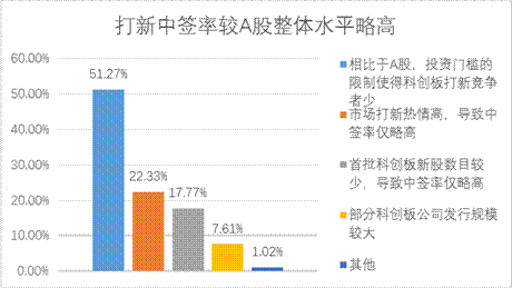 Ag亚洲集团(中国区)有限公司官网