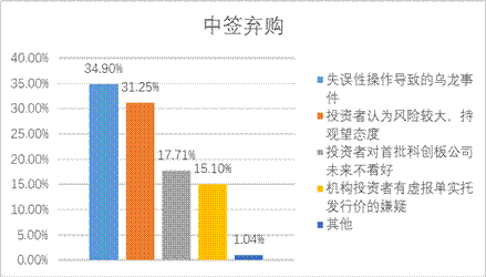 Ag亚洲集团(中国区)有限公司官网