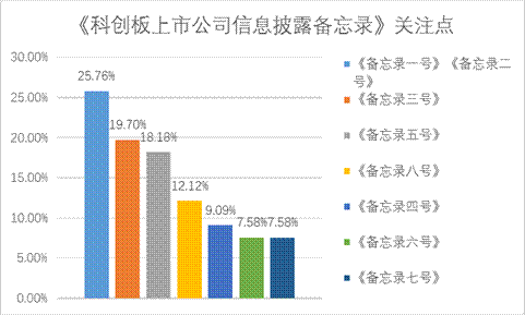 Ag亚洲集团(中国区)有限公司官网