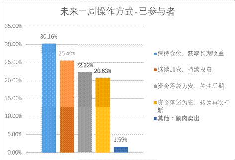Ag亚洲集团(中国区)有限公司官网