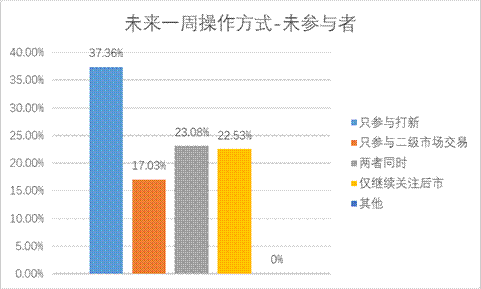 Ag亚洲集团(中国区)有限公司官网