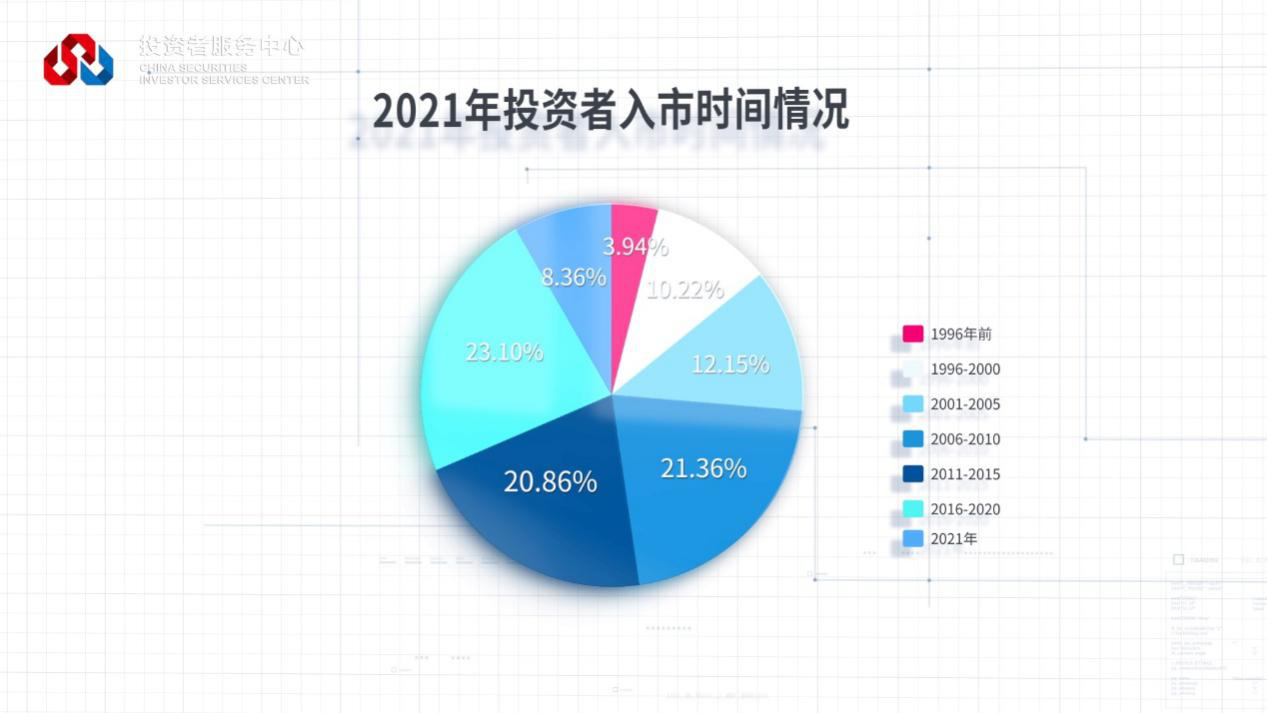 Ag亚洲集团(中国区)有限公司官网
