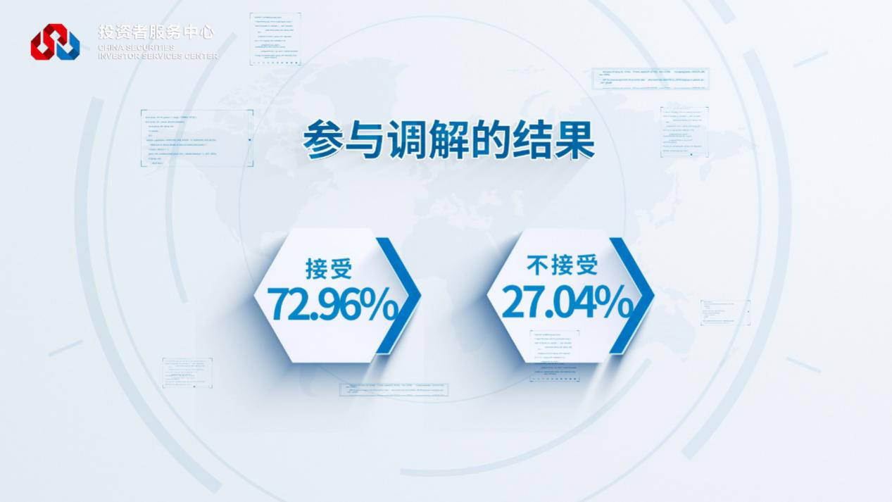 Ag亚洲集团(中国区)有限公司官网