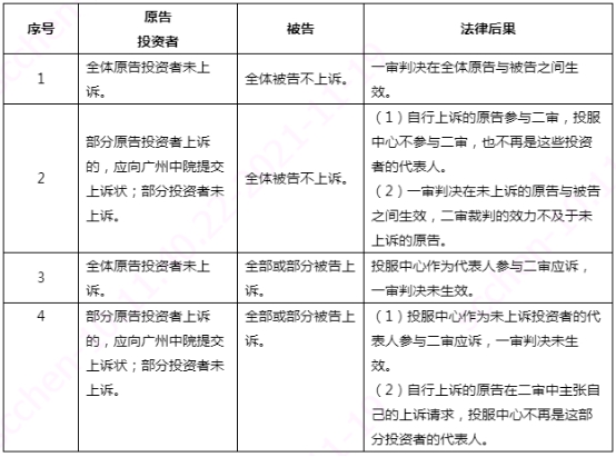 Ag亚洲集团(中国区)有限公司官网