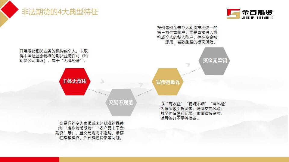 Ag亚洲集团(中国区)有限公司官网