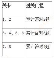 Ag亚洲集团(中国区)有限公司官网