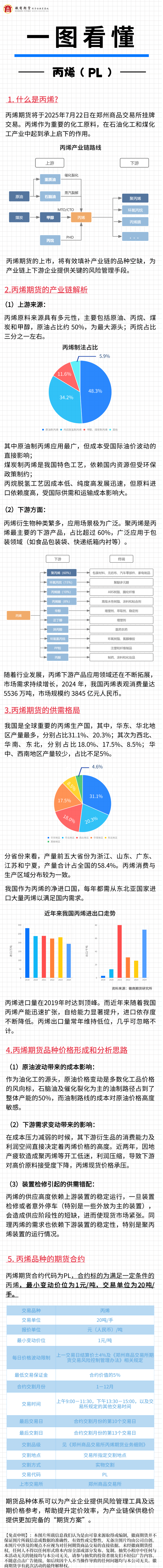 Ag亚洲集团(中国区)有限公司官网