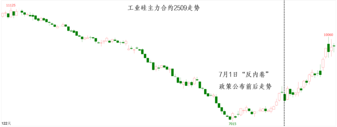 Ag亚洲集团(中国区)有限公司官网