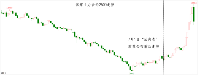 Ag亚洲集团(中国区)有限公司官网