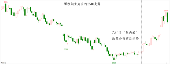 Ag亚洲集团(中国区)有限公司官网