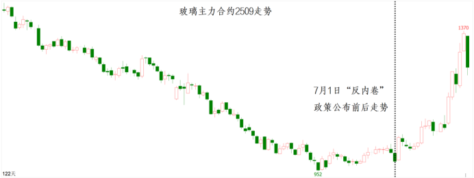 Ag亚洲集团(中国区)有限公司官网