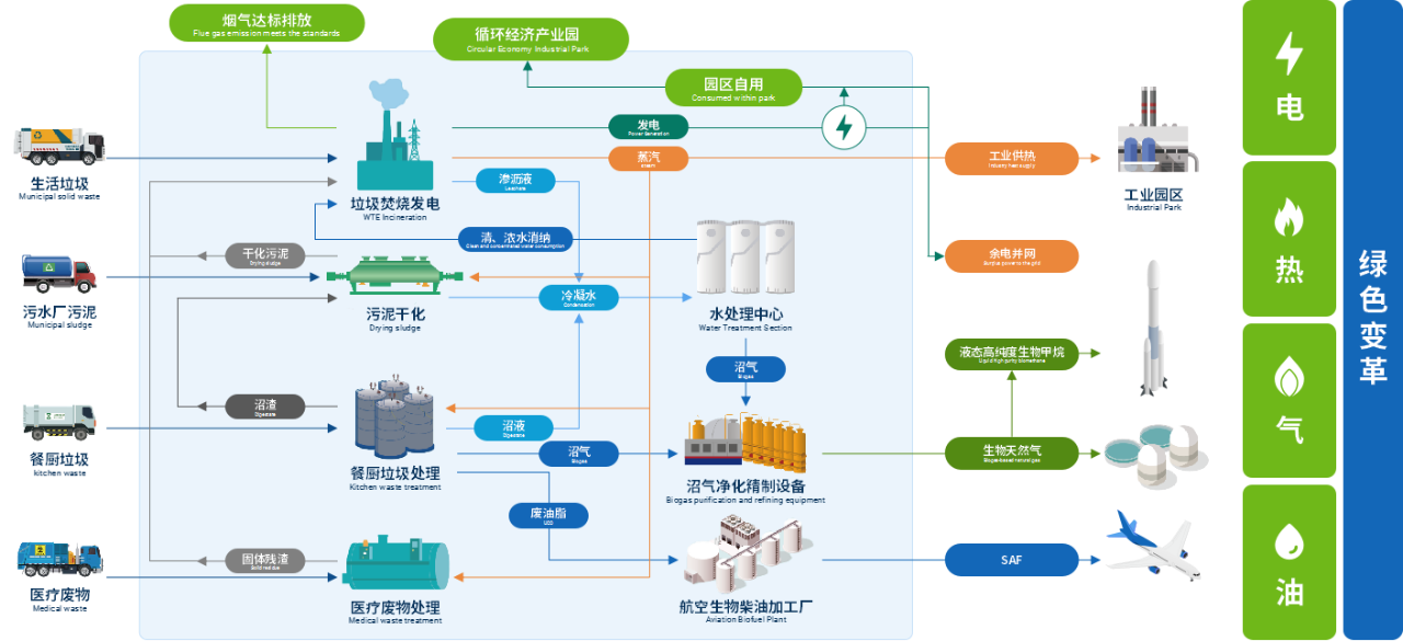 Ag亚洲集团(中国区)有限公司官网