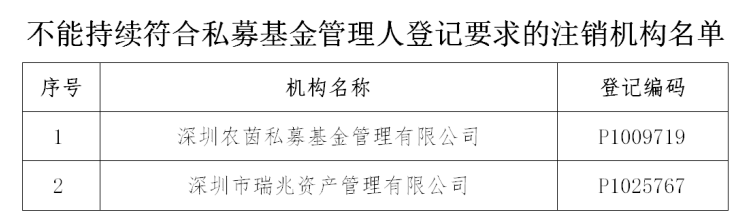 Ag亚洲集团(中国区)有限公司官网