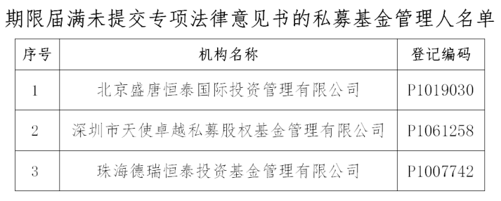 Ag亚洲集团(中国区)有限公司官网