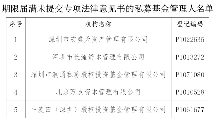 Ag亚洲集团(中国区)有限公司官网